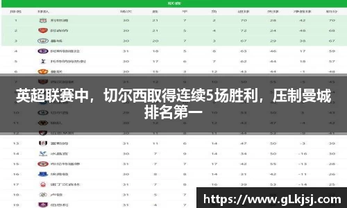 bsports官方网站