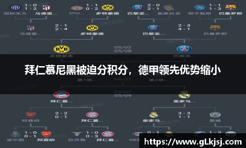 拜仁慕尼黑被迫分积分，德甲领先优势缩小