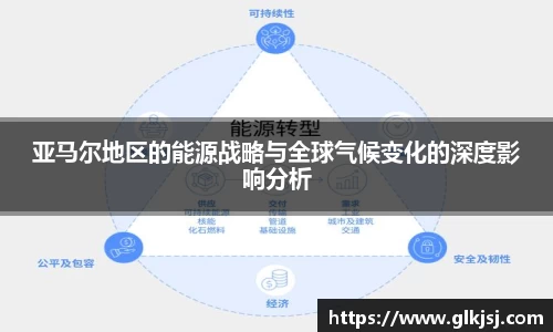 亚马尔地区的能源战略与全球气候变化的深度影响分析